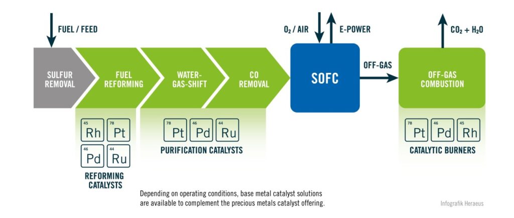 off-gas-combustion_image_w1300